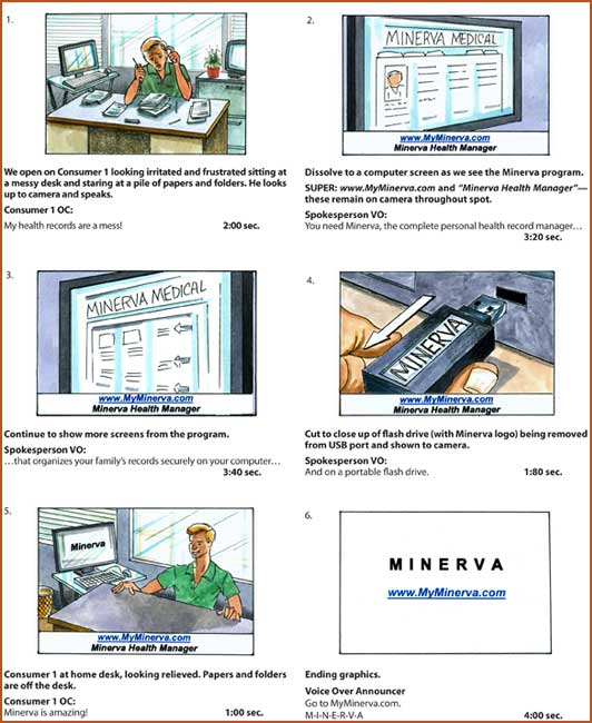 storyboard by Steve Radzi